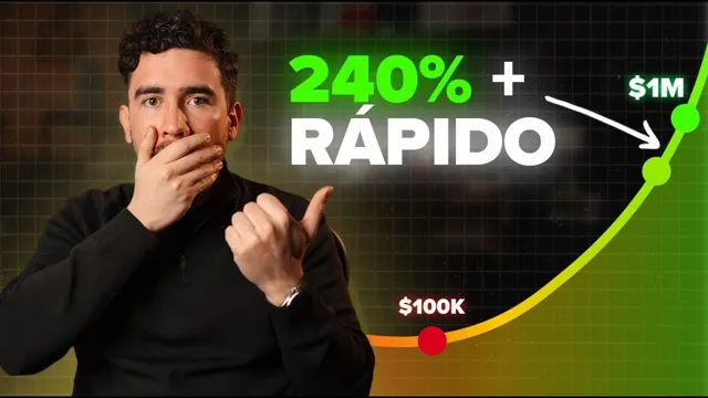 Los Primeros $100K Cambian Todo: El Secreto del Interés Compuesto
